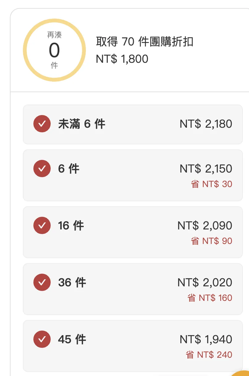 群眾團購的優惠設計
