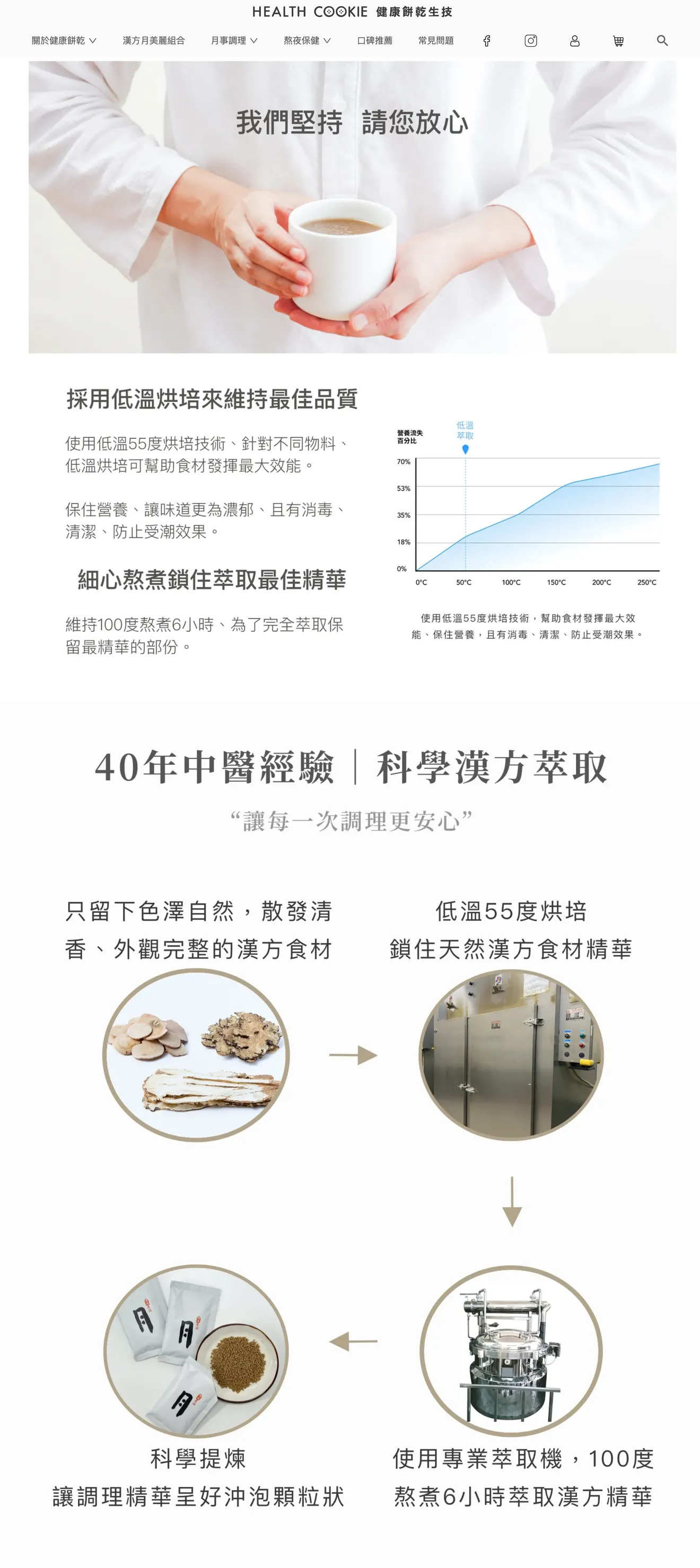 餐飲的食品安全認證案例