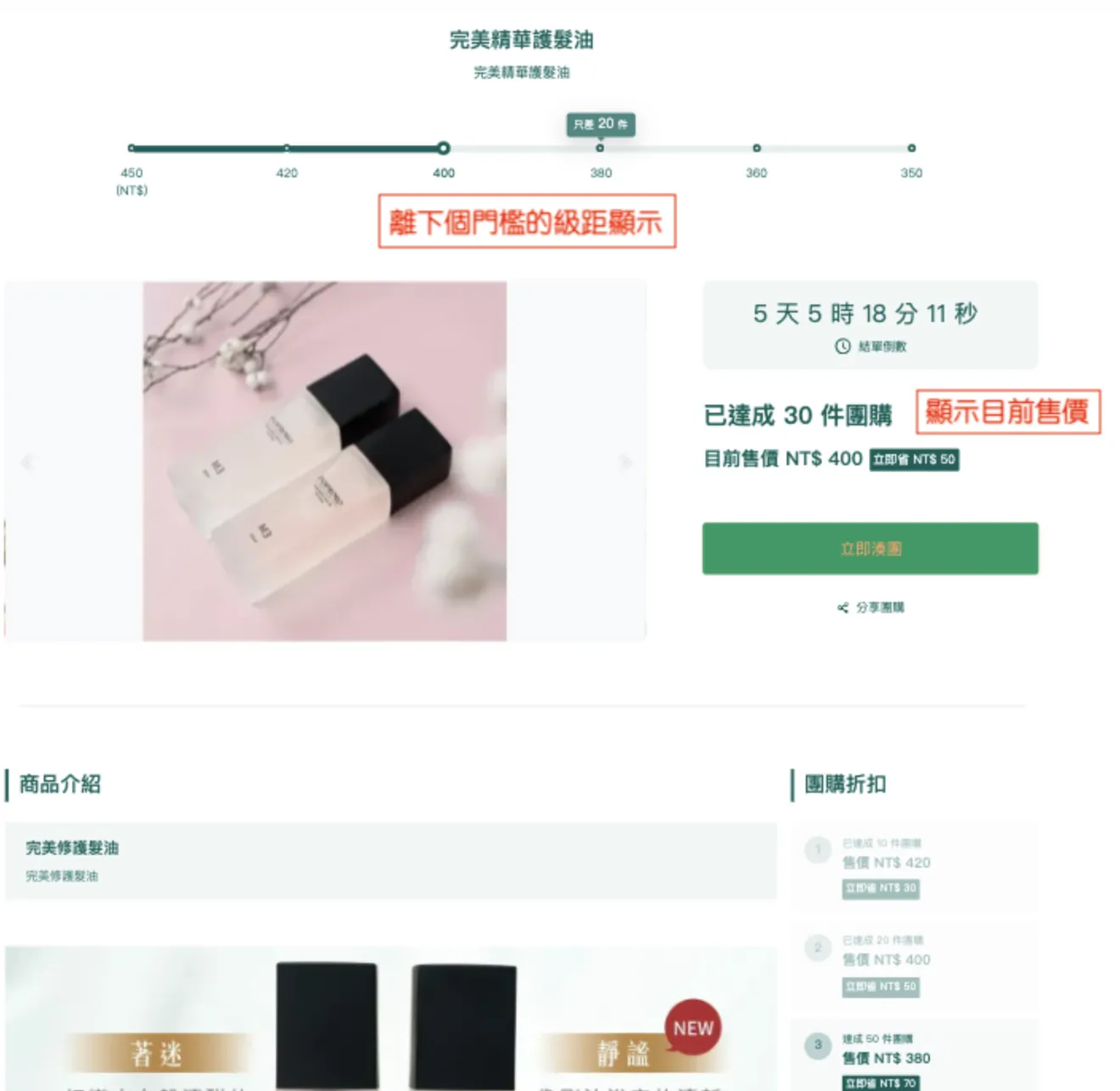 電商團購,群眾團購模式:meepShop湊湊團