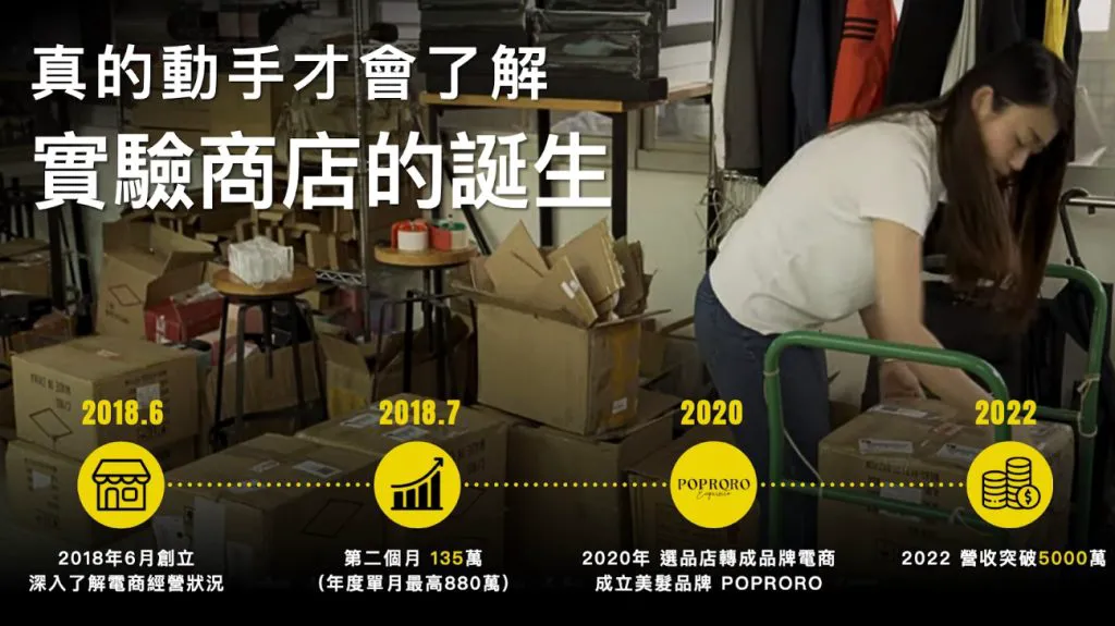 開店平台meepShop歷史