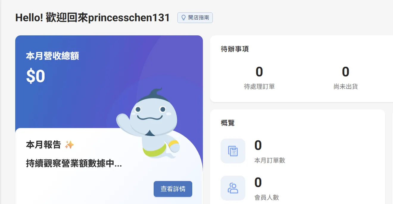 AI電商精靈meebo，報表示意圖