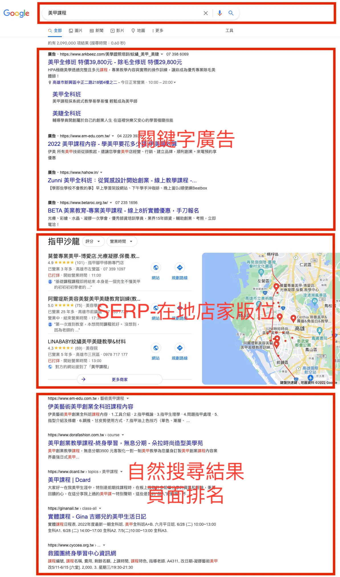 關鍵字搜尋結果，以美甲課程為例