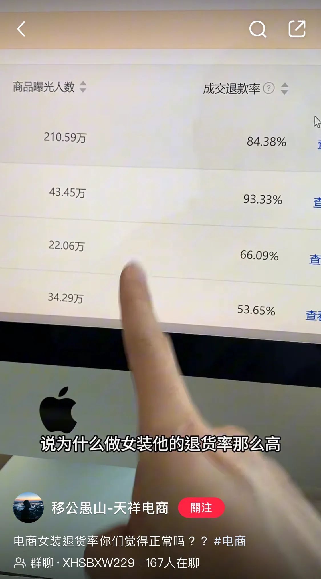 中國淘寶服飾業退貨率達8成