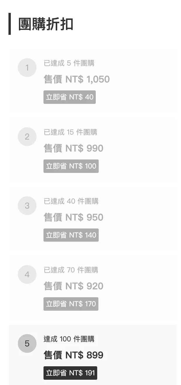 電商團購網站案例:poproro設定團購價級距
