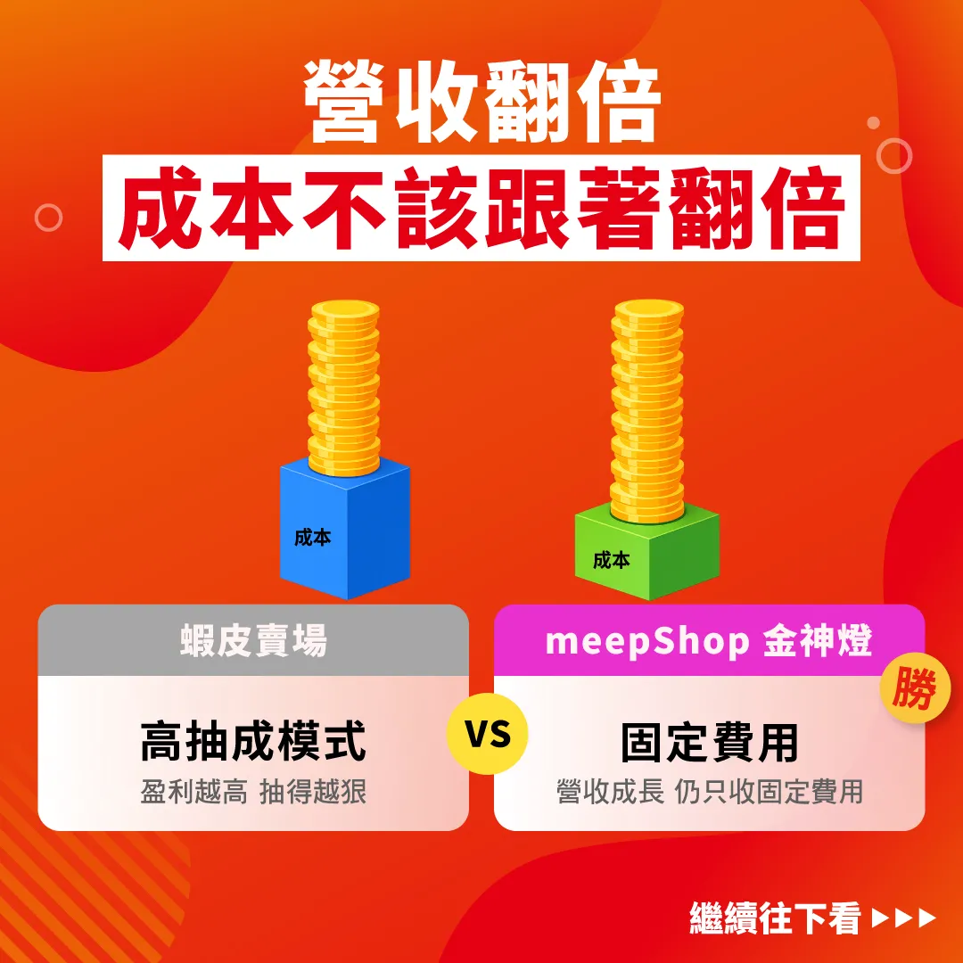 蝦皮與meepShop費用比較