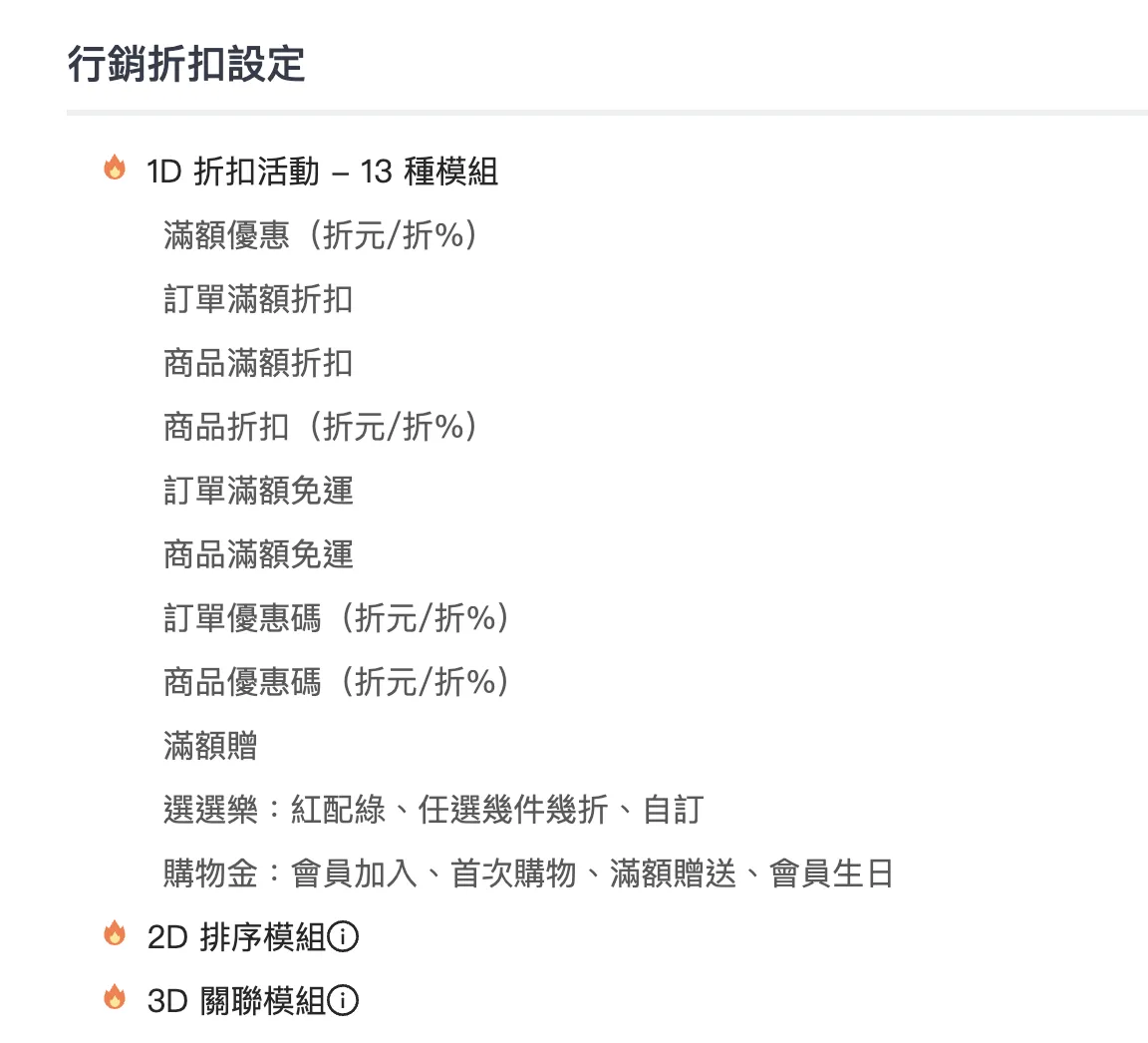 meepShop網路開店平台,行銷折扣優惠模組一覽