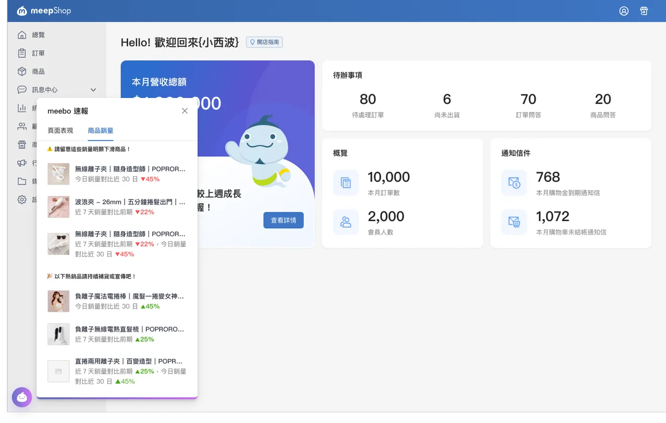 商品銷量變化通知.png